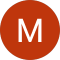 Mohammad I. Reviewer Image